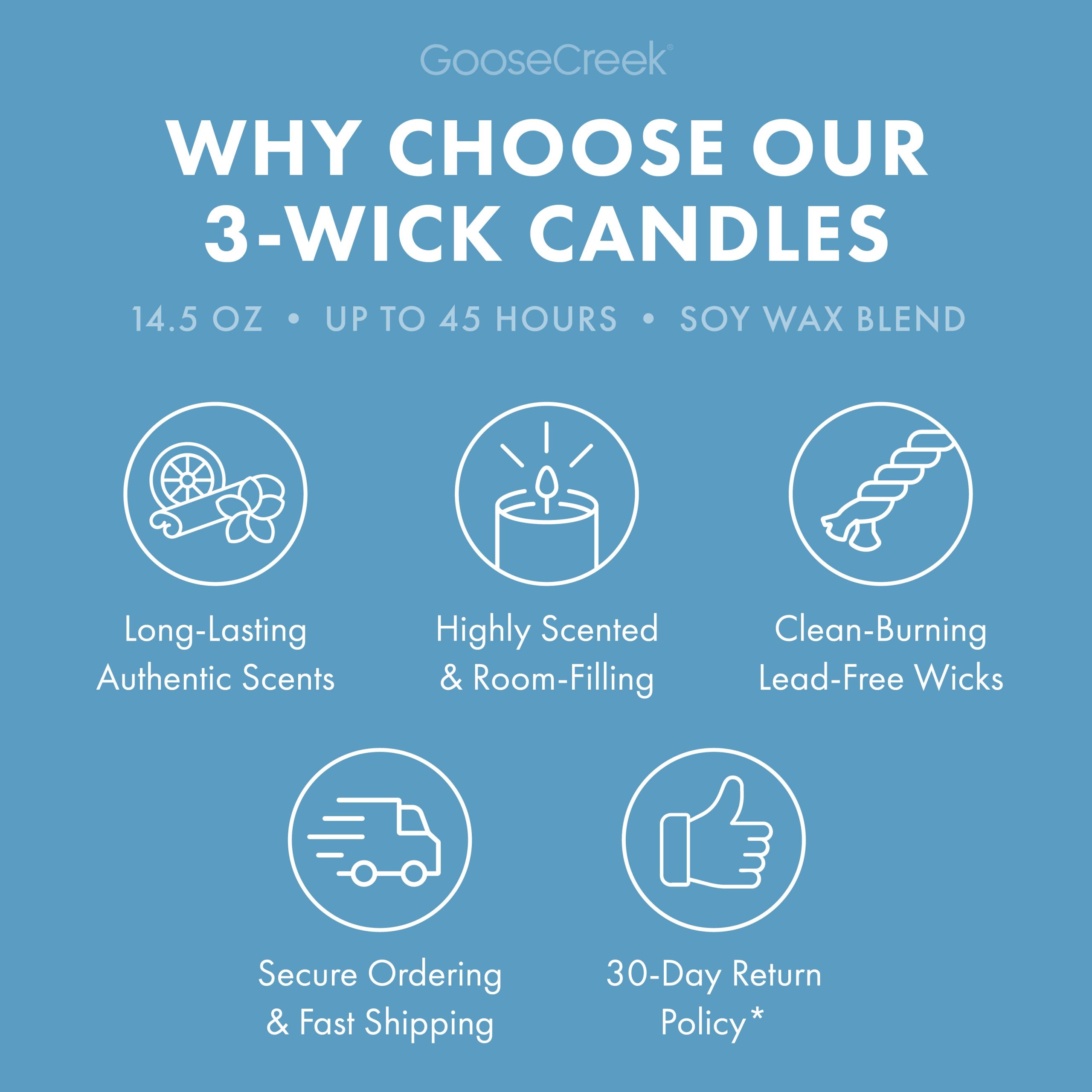 Blueberry Pancakes 3-Wick Candle - Image 4