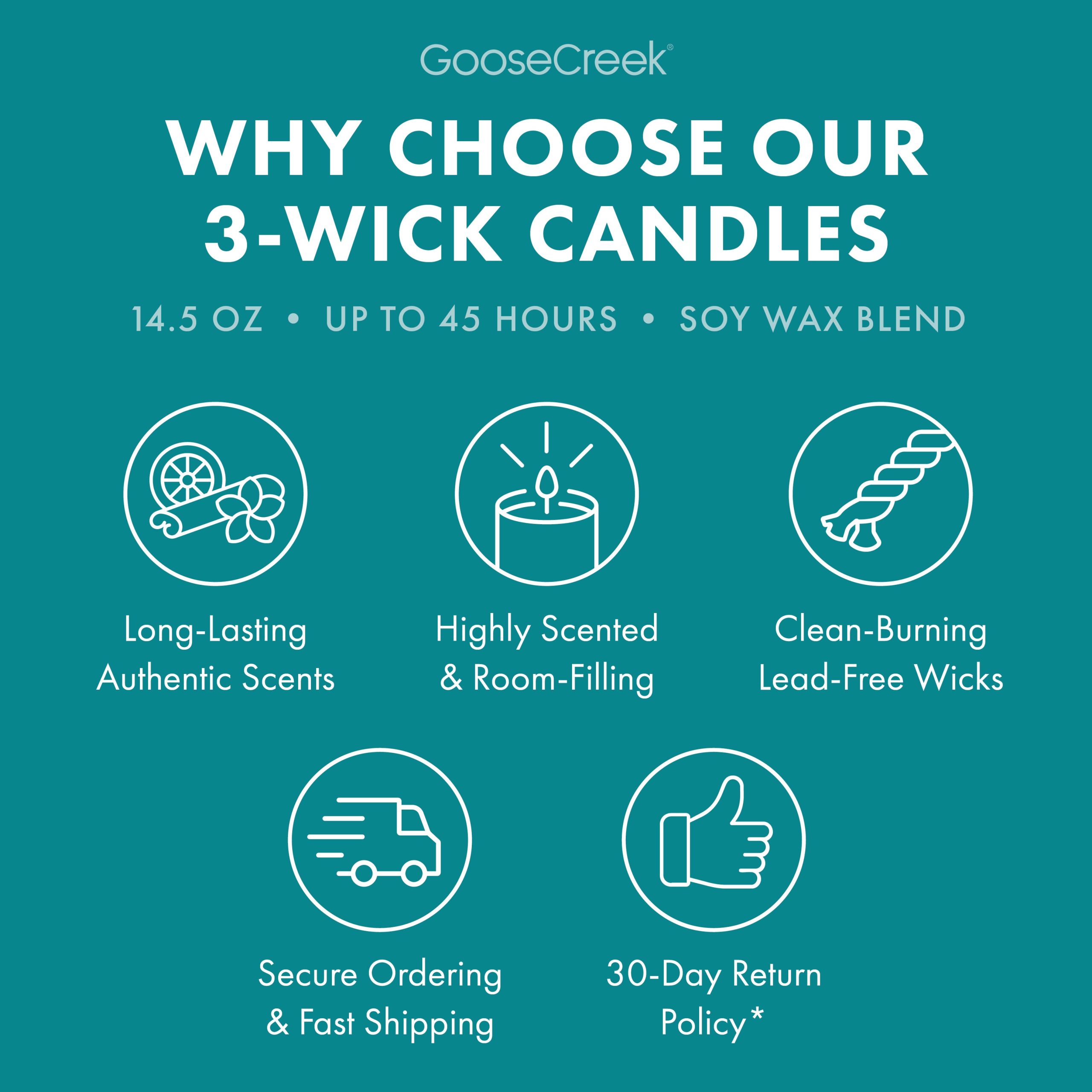 Cliffside Sea Spray 3-Wick Candle - Image 4