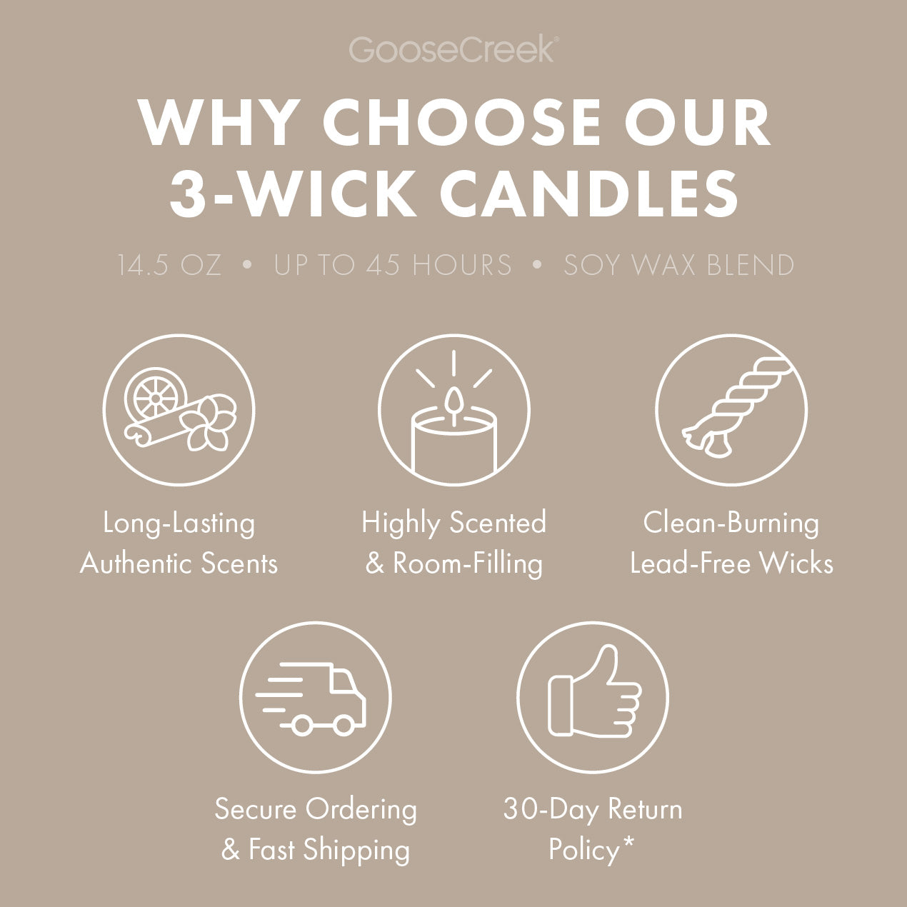 Coconut & Sandalwood Aromatherapy 3-Wick Candle - Image 4