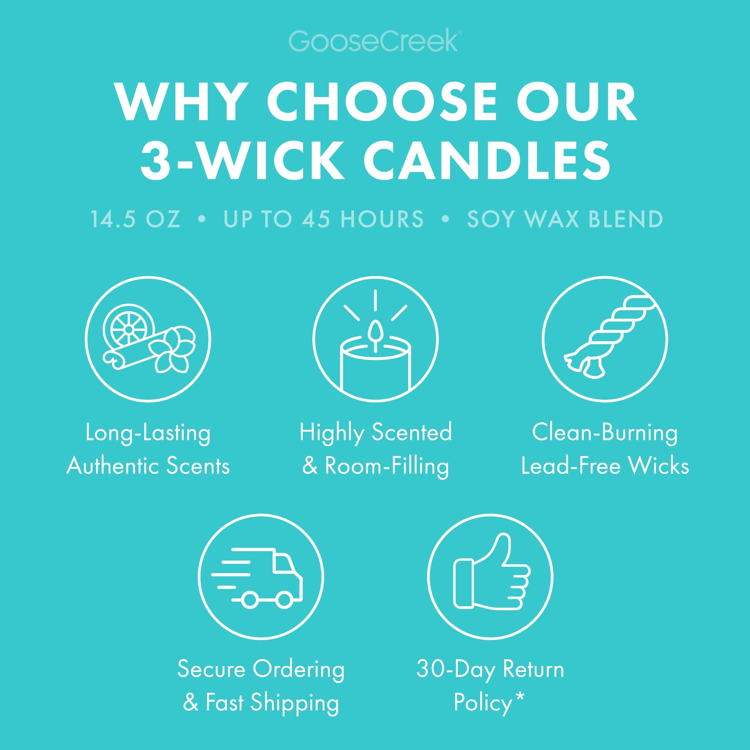 Farmhouse Breakfast 3-Wick Candle - Image 4