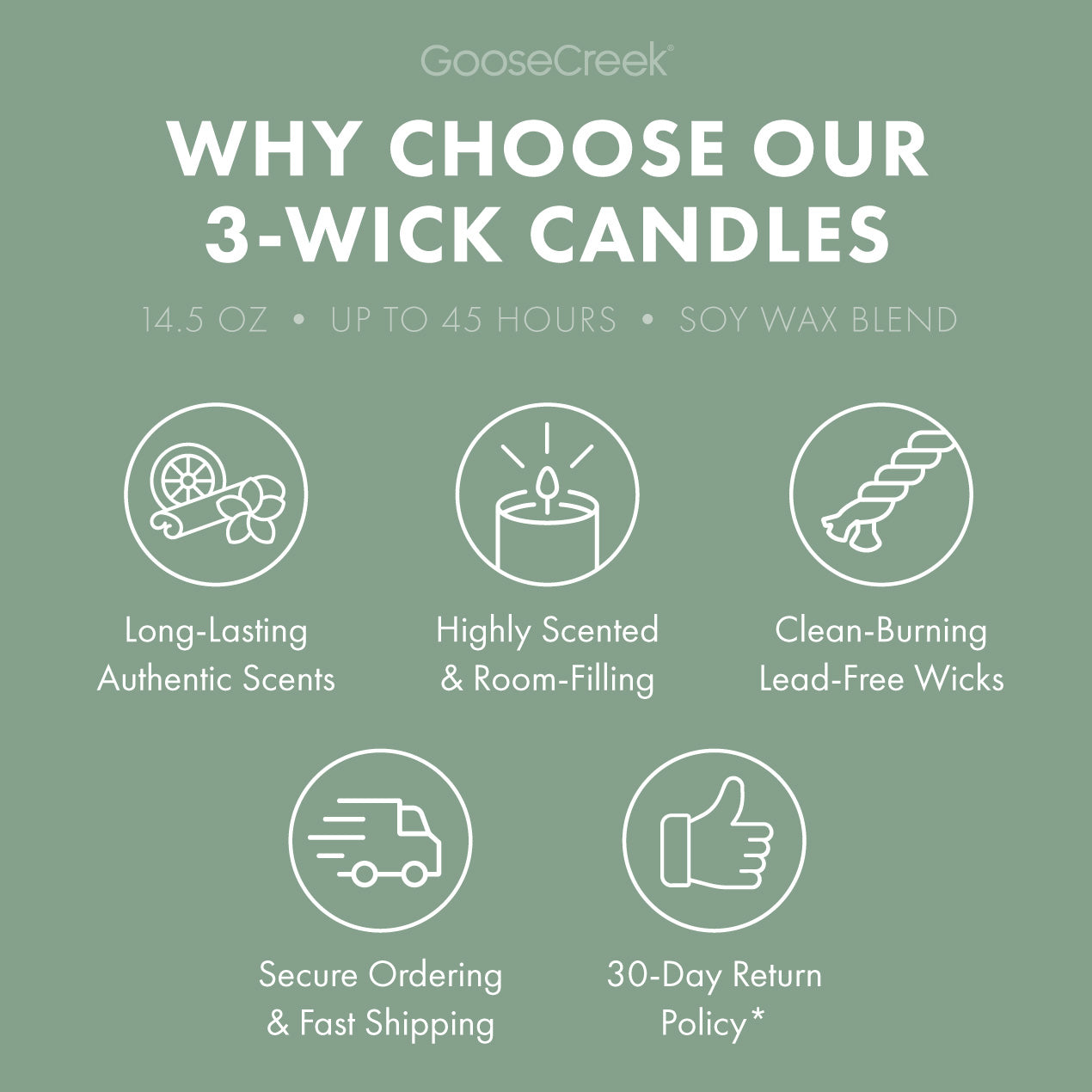 Minted Eucalyptus 3-Wick Candle - Image 4