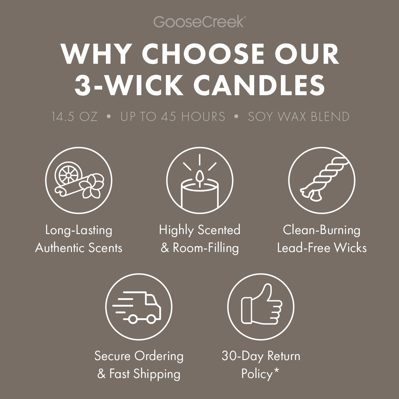 Oud 3-Wick Candle - Image 4
