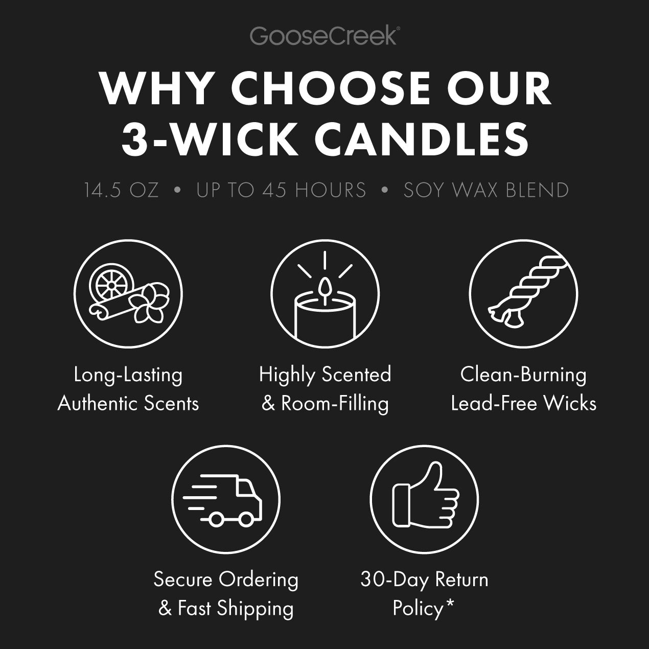 Plaid Button-up 3-Wick Candle - Image 4