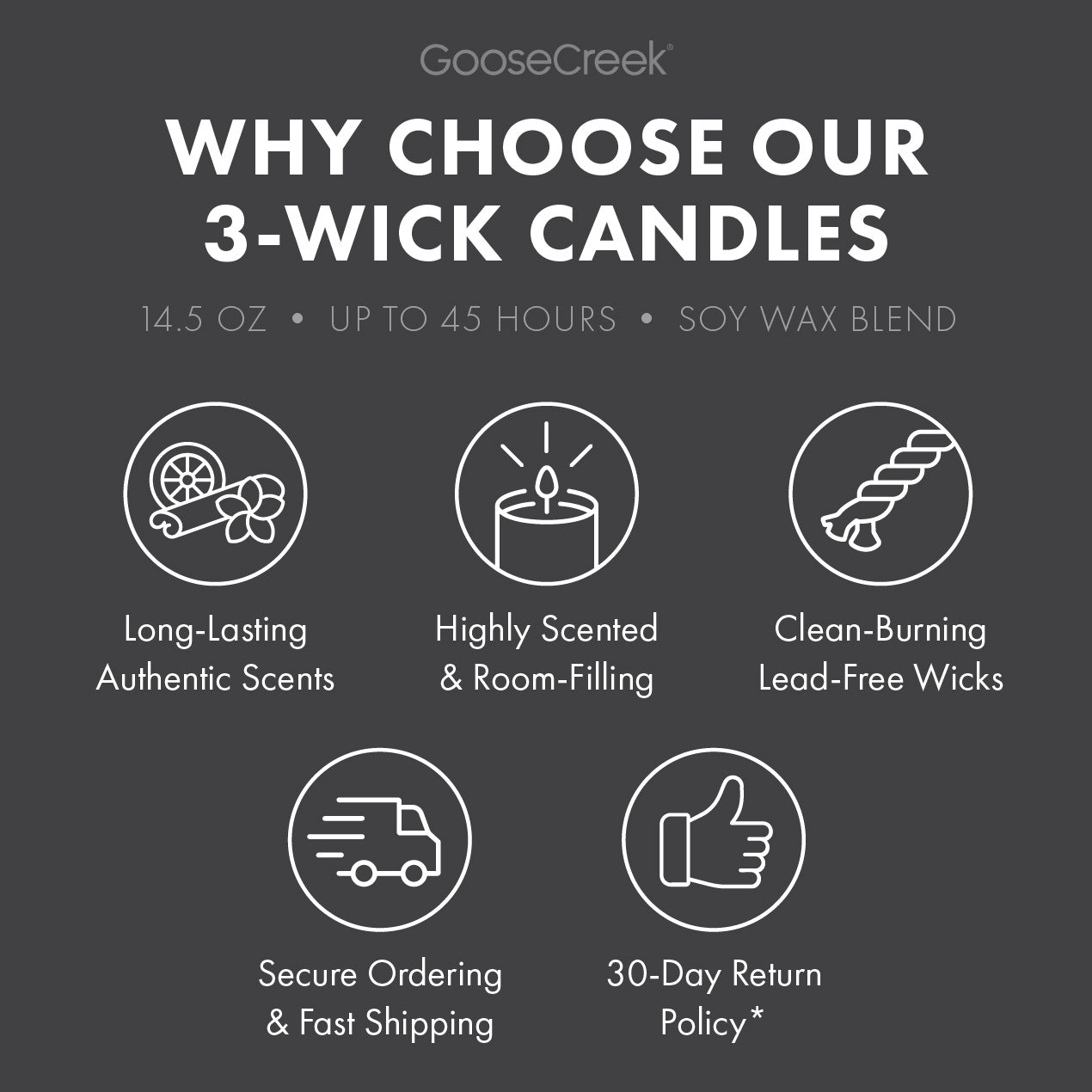 Suit & Tie 3-Wick Candle - Image 4