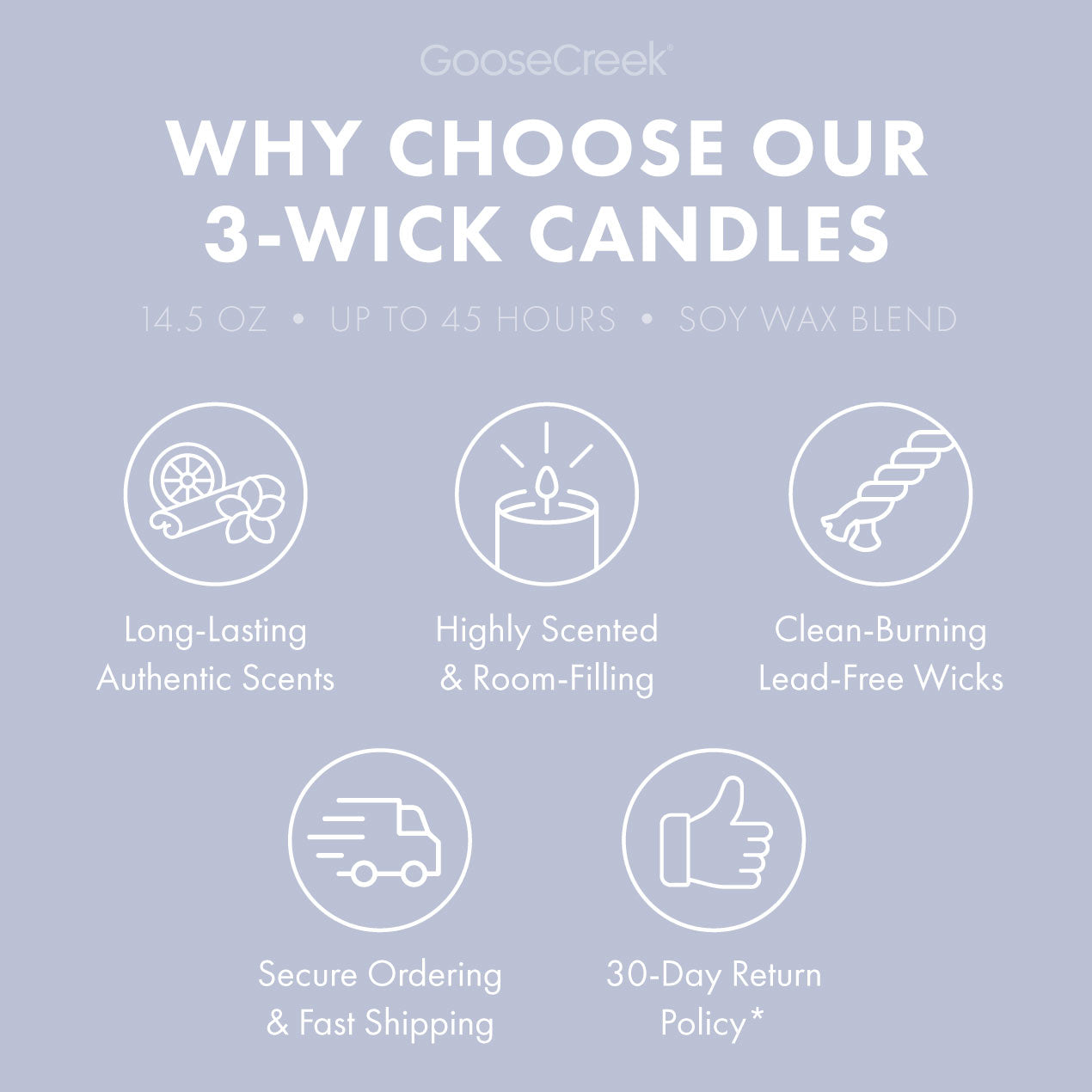 Summer Moon 3-Wick Candle - Image 4