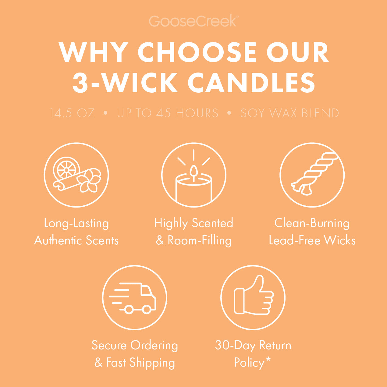 Volcanic Sunrise 3-Wick Candle - Image 4