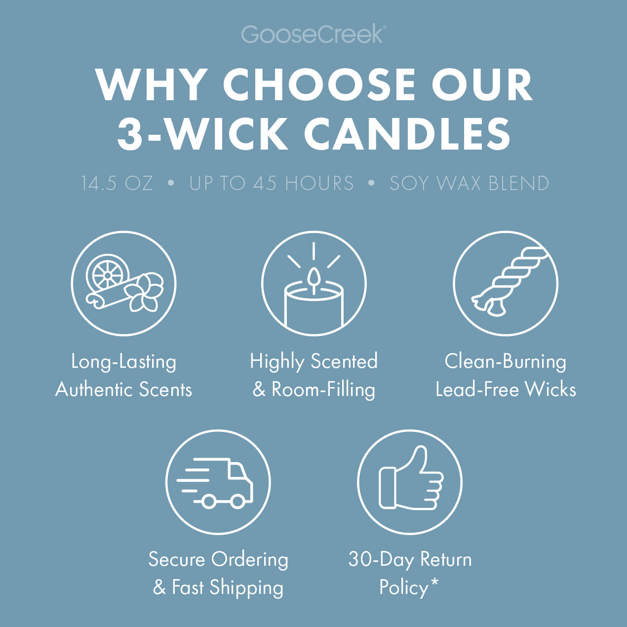 Wild Mint & Birch Aromatherapy 3-Wick Candle - Image 4